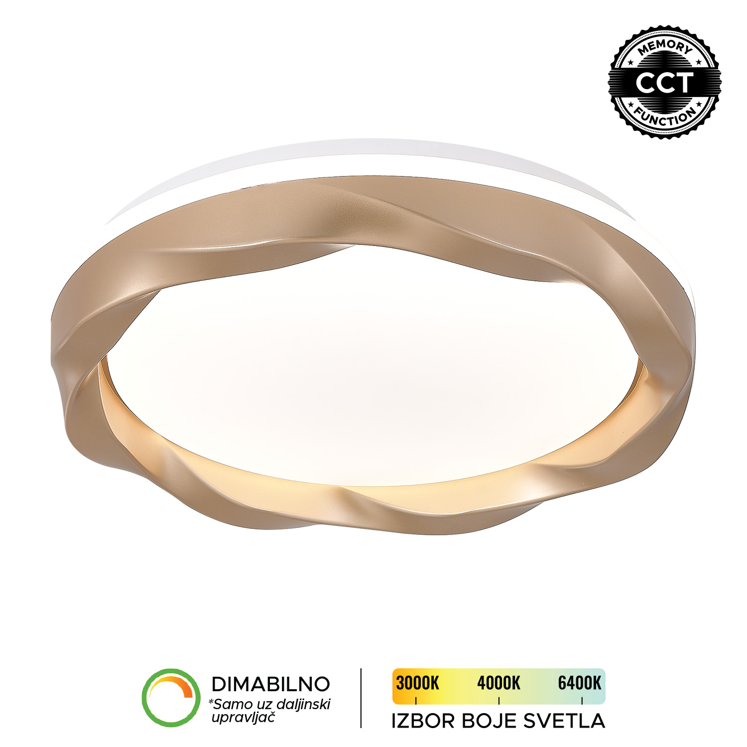 forma-rasveta-led-plafonjera-LP-421-54R-CHA